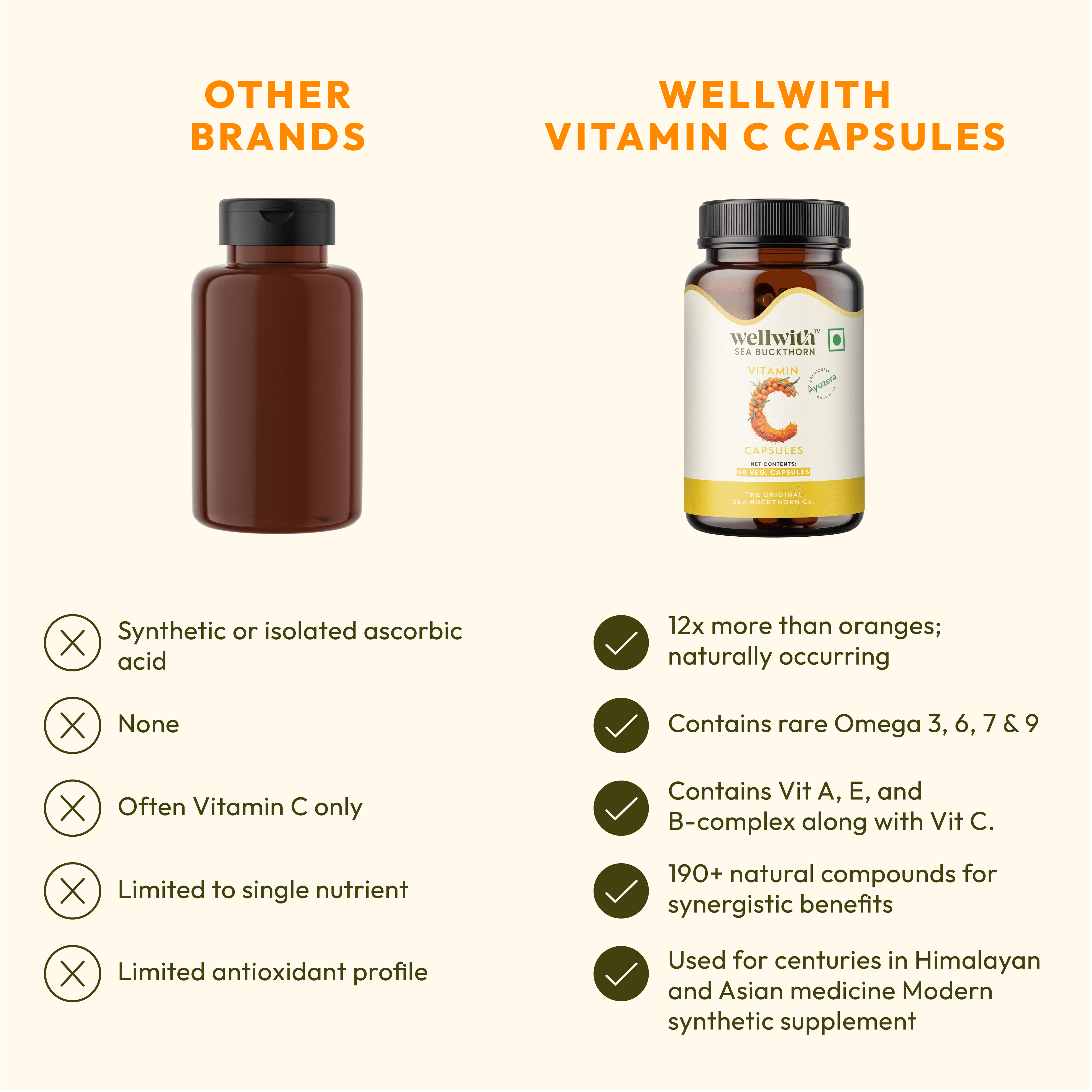 SBT Vitamin C Capsule 5