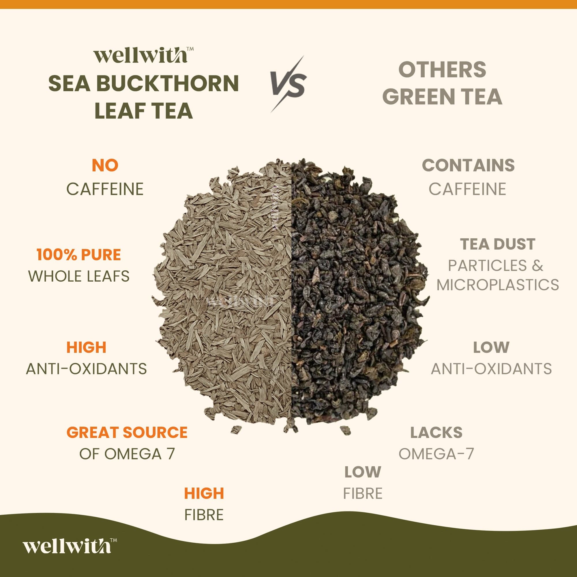 SBT Leaf Tea 50gm 7