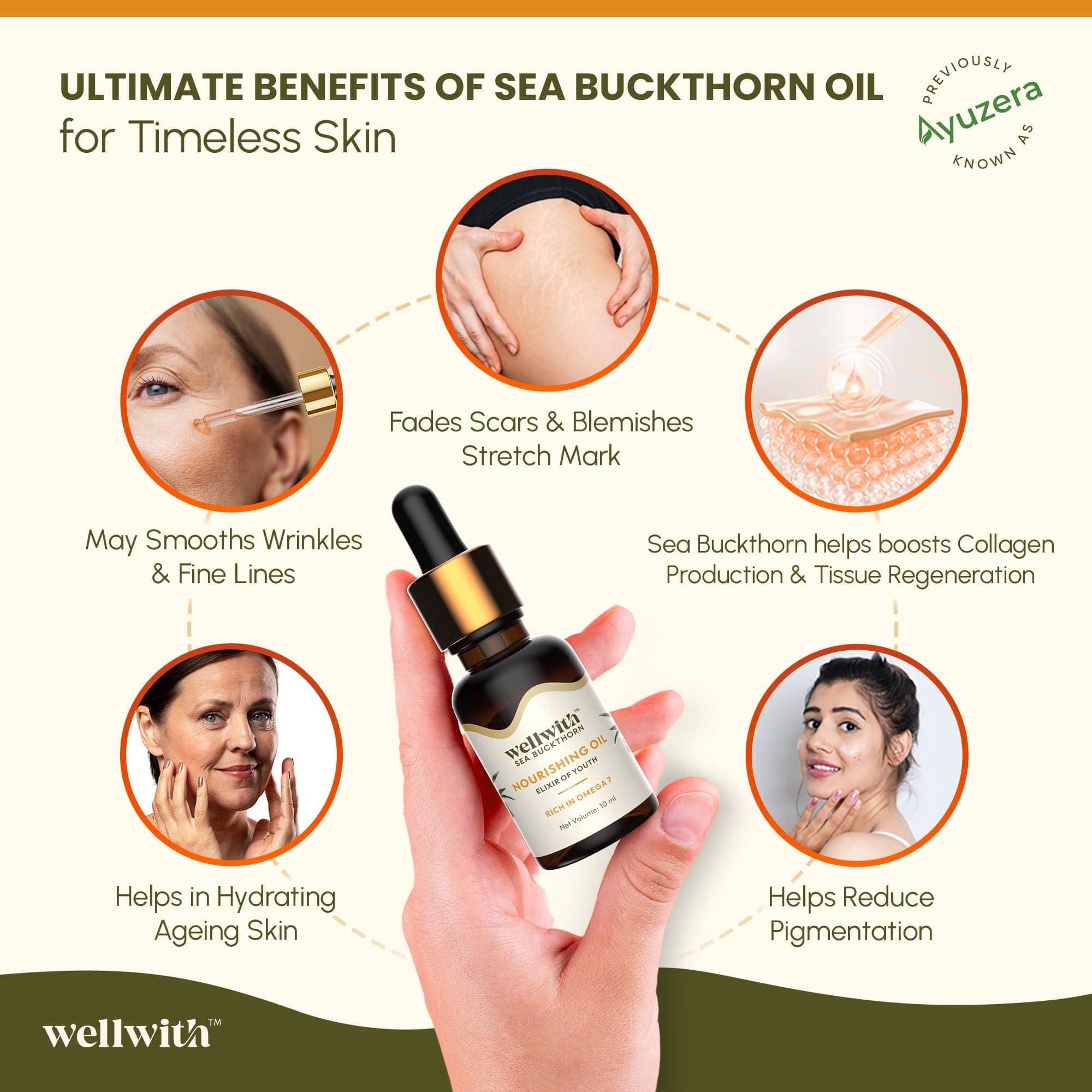 SBT Nourishing Oil 10ml 4